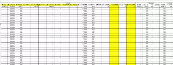 个人出租住房个人所得税怎么算2024最新标准(6)