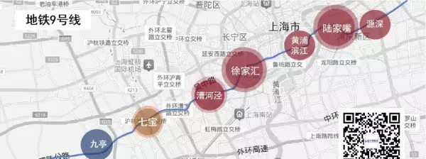 皇都花园二手房价格(5)