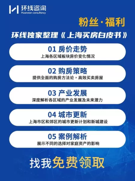 皇都花园二手房价格(7)