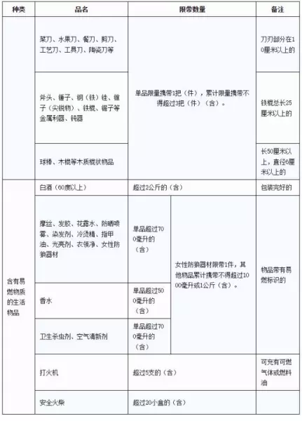 昆山房产交易中心周六周日上班吗(220)
