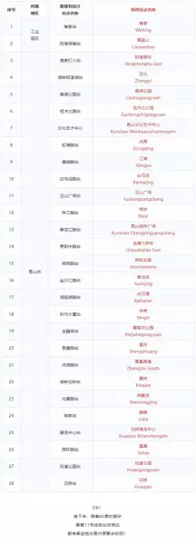 昆山房产交易中心周六周日上班吗(4)