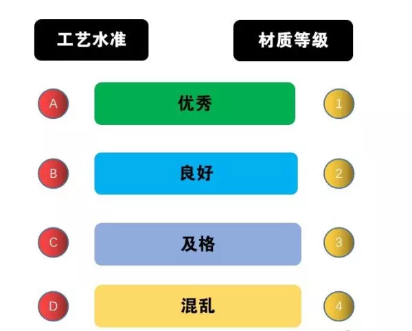 乐至宝和芝华士哪家沙发好(3)