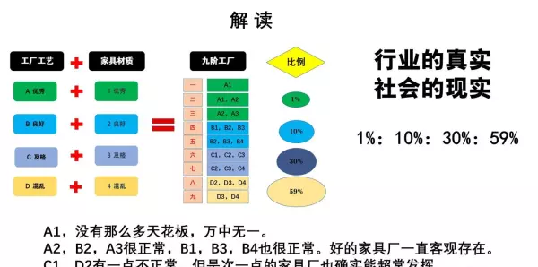 乐至宝和芝华士哪家沙发好(5)