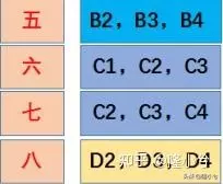 乐至宝和芝华士哪家沙发好(9)