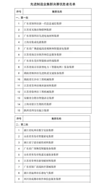 深广中联靠谱吗(2)