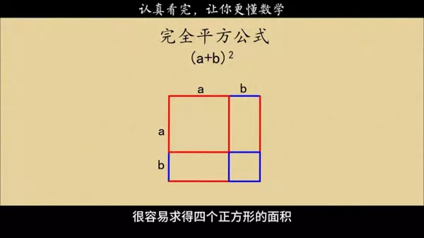 完全平方数是什么意思举例子(1)