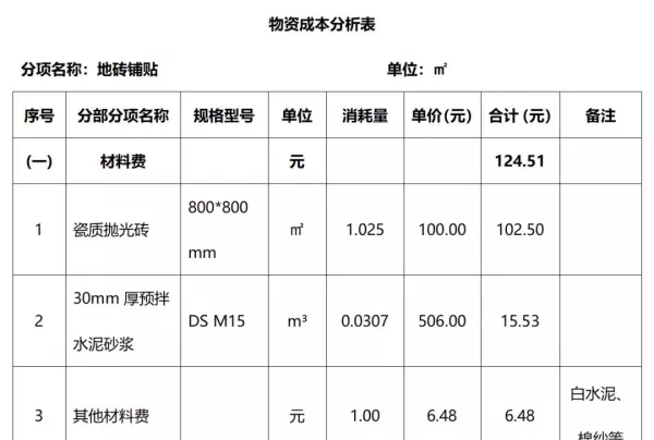损耗率计算公式是什么(10)