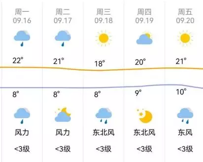 同程客服电话95010如何转人工(1)