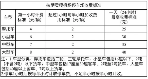 同程客服电话95010如何转人工(3)