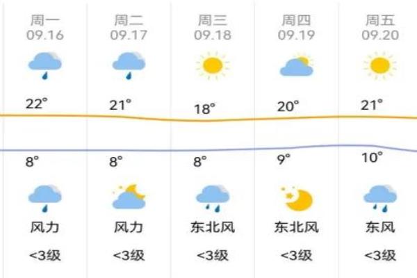 同程客服电话95010如何转人工.
