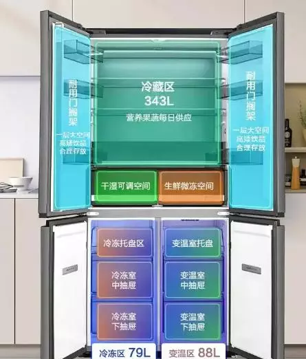 冰箱vcm覆膜板和pcm彩涂板哪个好(4)