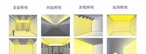 照度单位lx和lux有什么区别(10)