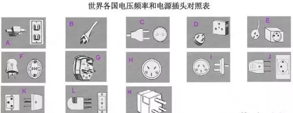欧洲电压频率是50/60hz还是50-60hz(3)