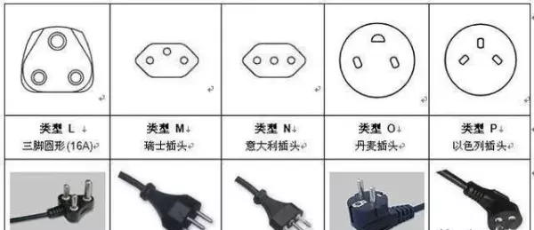 欧洲电压频率是50/60hz还是50-60hz(5)