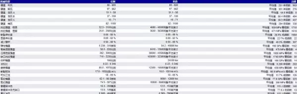 不锈钢导电吗喷漆金属导电吗(3)