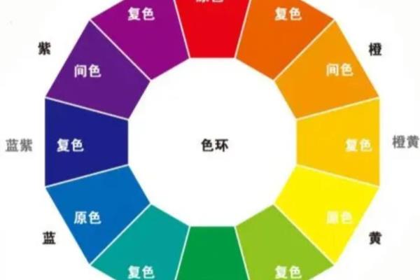 红加黄是什么颜色等于什么颜色.