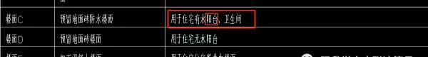 防水处理墙面返高300mm是什么意思(12)