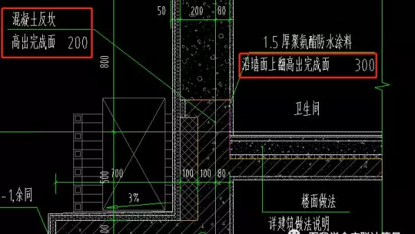防水处理墙面返高300mm是什么意思(6)