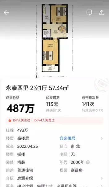 北京五环外房价2020最新价格(2)