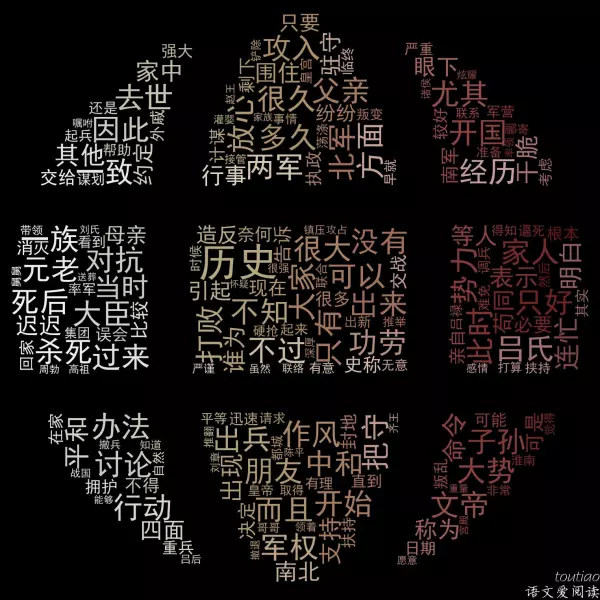 宫殿的拼音怎么写的拼音(2)