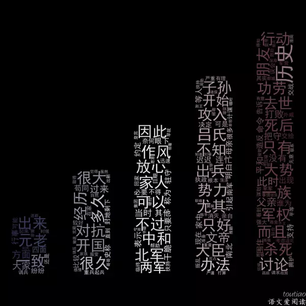 宫殿的拼音怎么写的拼音(5)