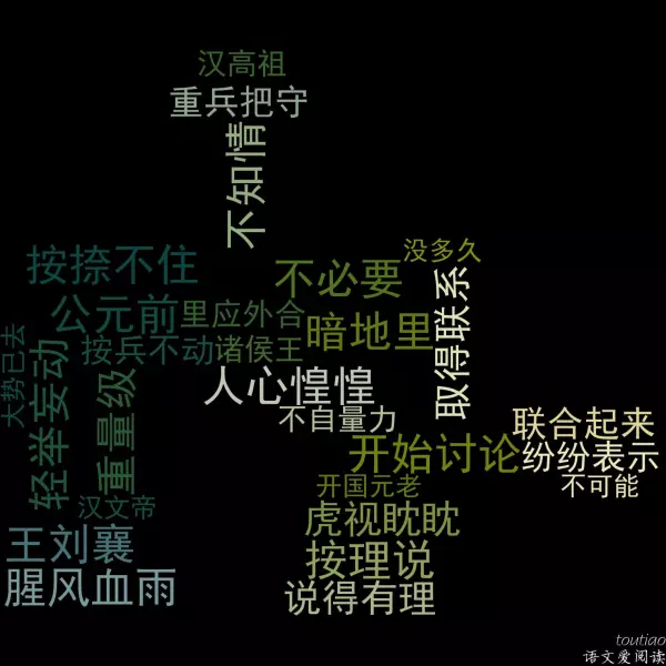 宫殿的拼音怎么写的拼音(6)