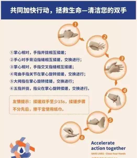 洗手两前三后分别是什么(9)