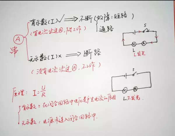 用电器被短路为什么就没有电流经过(6)