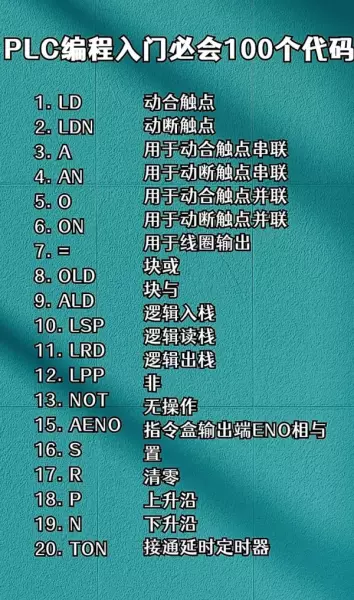 abb变频器故障代码7510是什么意思(13)