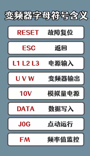 abb变频器故障代码7510是什么意思(7)