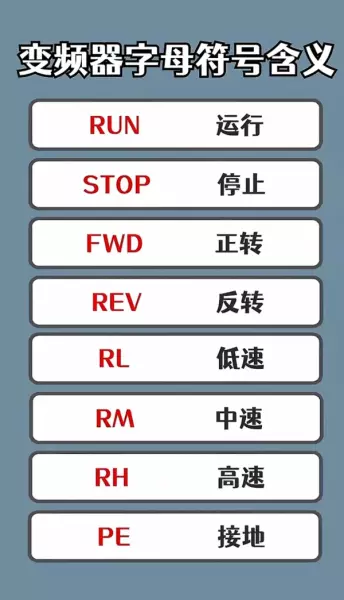 abb变频器故障代码7510是什么意思(8)