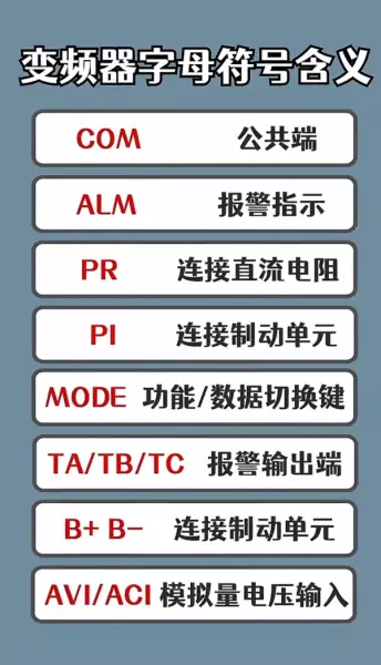 abb变频器故障代码7510是什么意思(9)