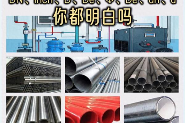 dn15是几分管外径是多少.