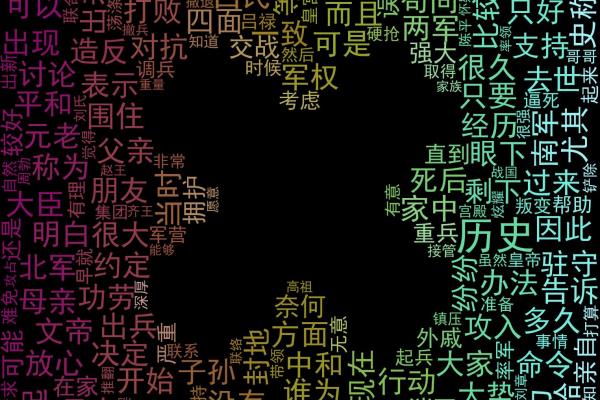 宫殿的拼音怎么写的拼音.