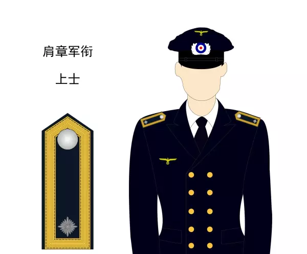 光板一星是什么军衔(21)