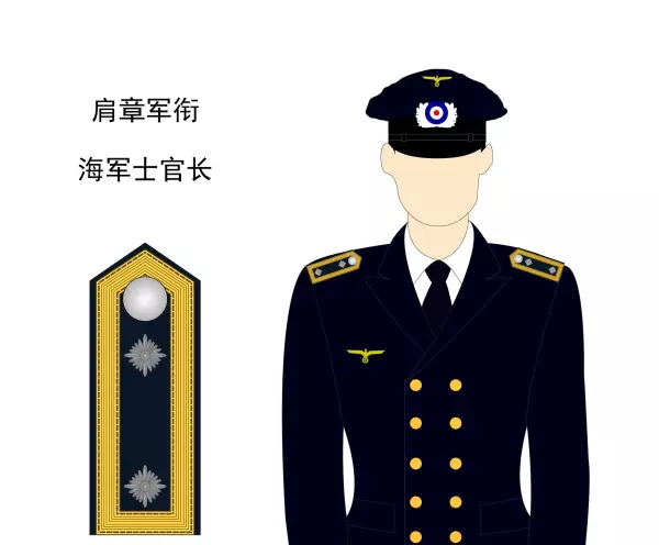 光板一星是什么军衔(23)