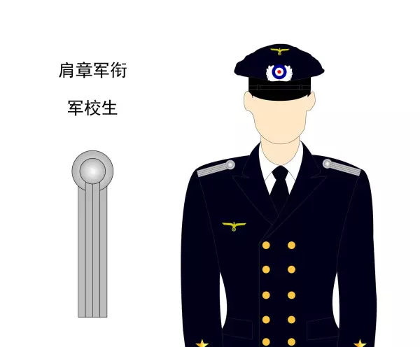 光板一星是什么军衔(29)