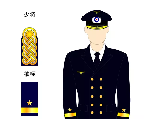 光板一星是什么军衔(45)