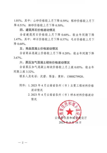 碎石子价格表最新价格(3)