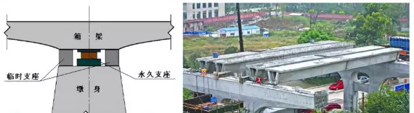 t型梁如何放置并说明理由(16)