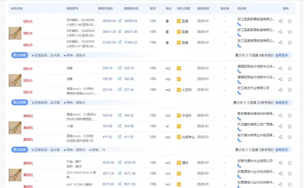 胡桃楸木和胡桃木有什么区别(5)
