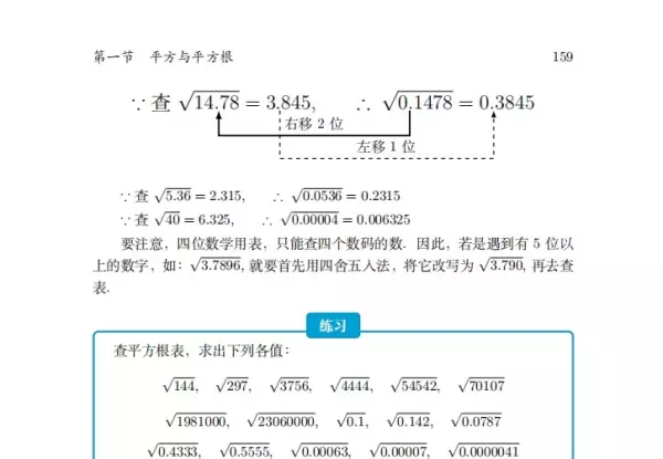 10的平方是多少怎么算 开方又是多少(10)
