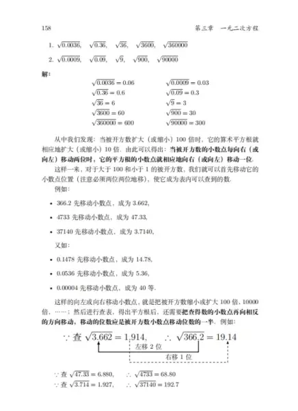 10的平方是多少怎么算 开方又是多少(9)