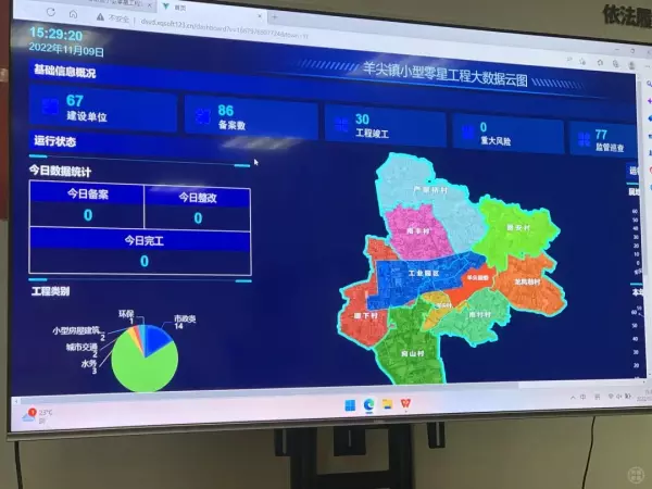 装修改造工程需要办理施工许可证吗(5)