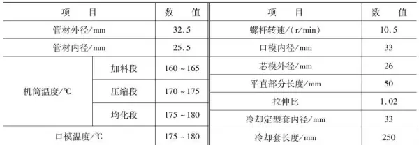 热变形温度0.45和1.8mpa有什么不一样(12)