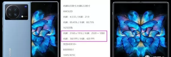 ppi计算公式怎么算(5)