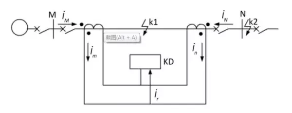 低压柜的出线开关要用三段式保护吗(3)