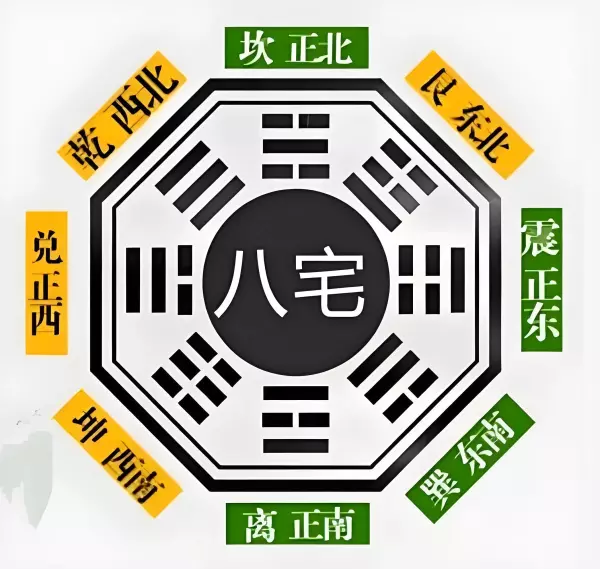 黄帝宅经哪个版本好(3)