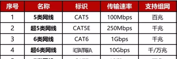 装修标准规范按照什么执行(11)