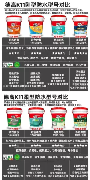 装修标准规范按照什么执行(17)